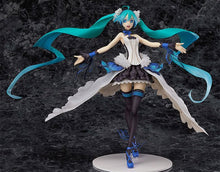 Hatsune Miku - 7th Dragon - 1/7 - Type 2020 (Max Factory)　
